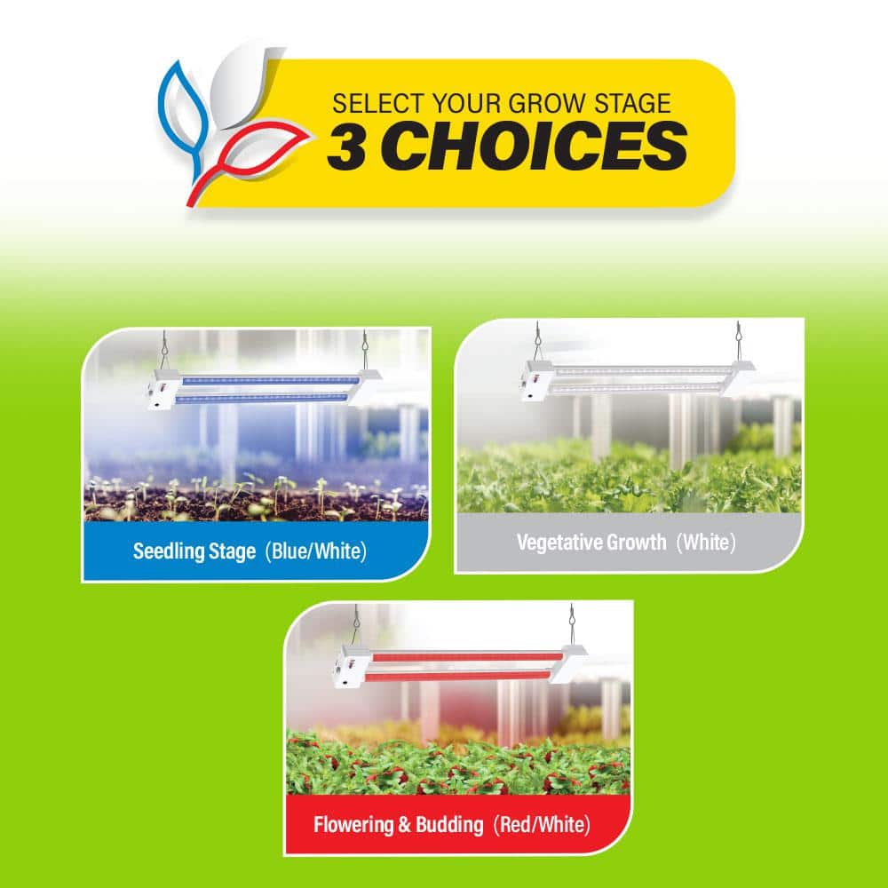 2 ft. 32-Watt White LED 3 Adjustable Spectrum Linkable Plant Grow Light Fixture - Hercitys