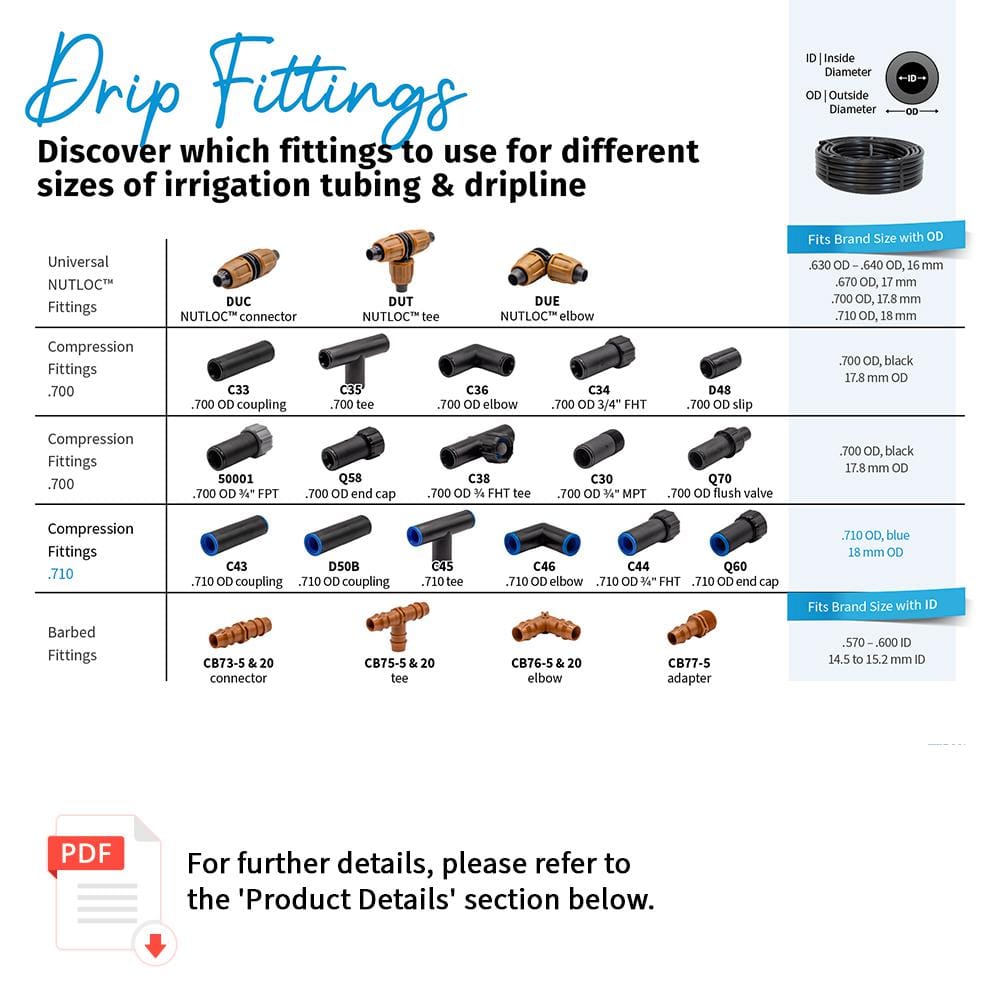 1/2 in. (.700 O.D.) x 50 ft. Poly Drip Irrigation Tubing - Hercitys