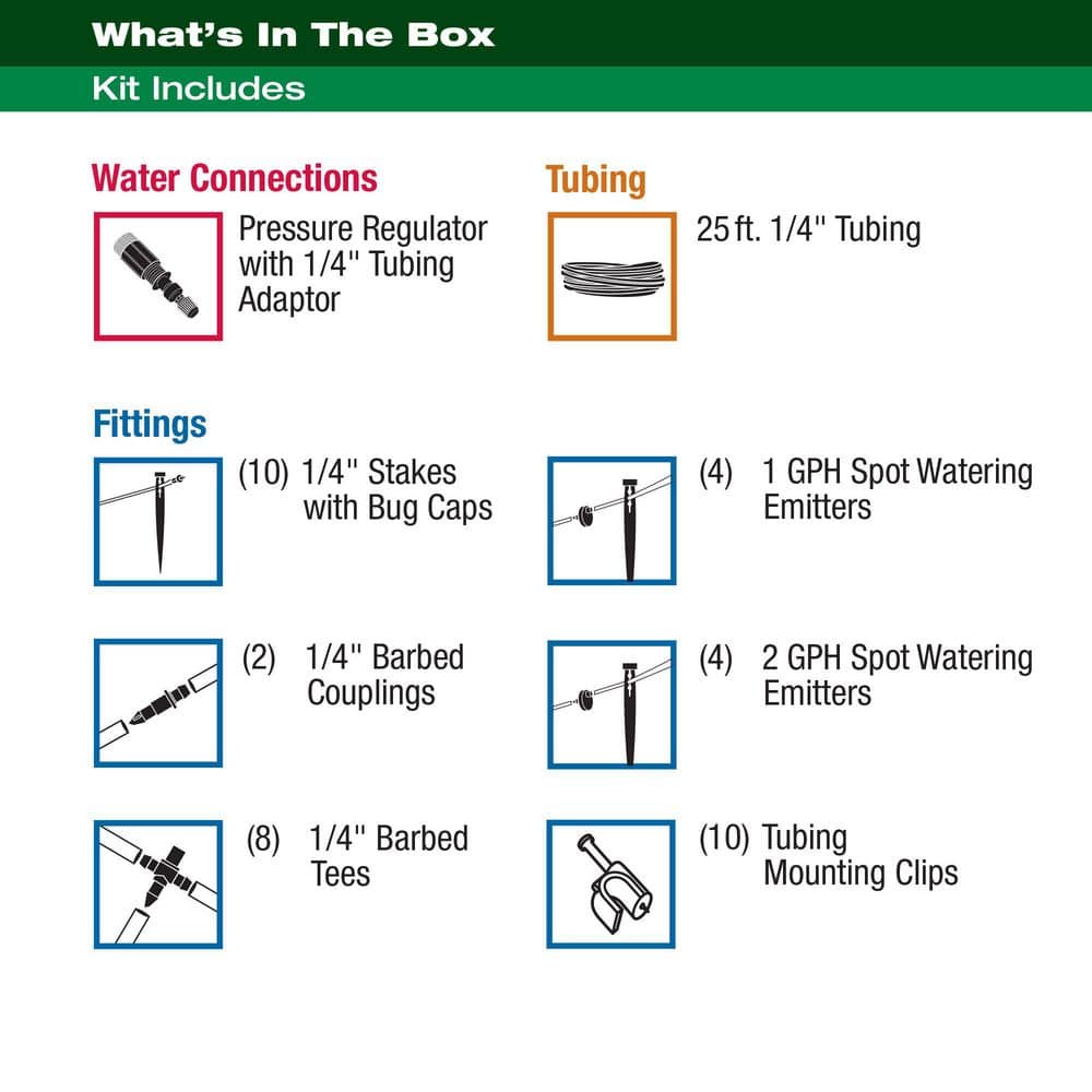 40-Piece Patio Plant Watering Kit - Hercitys