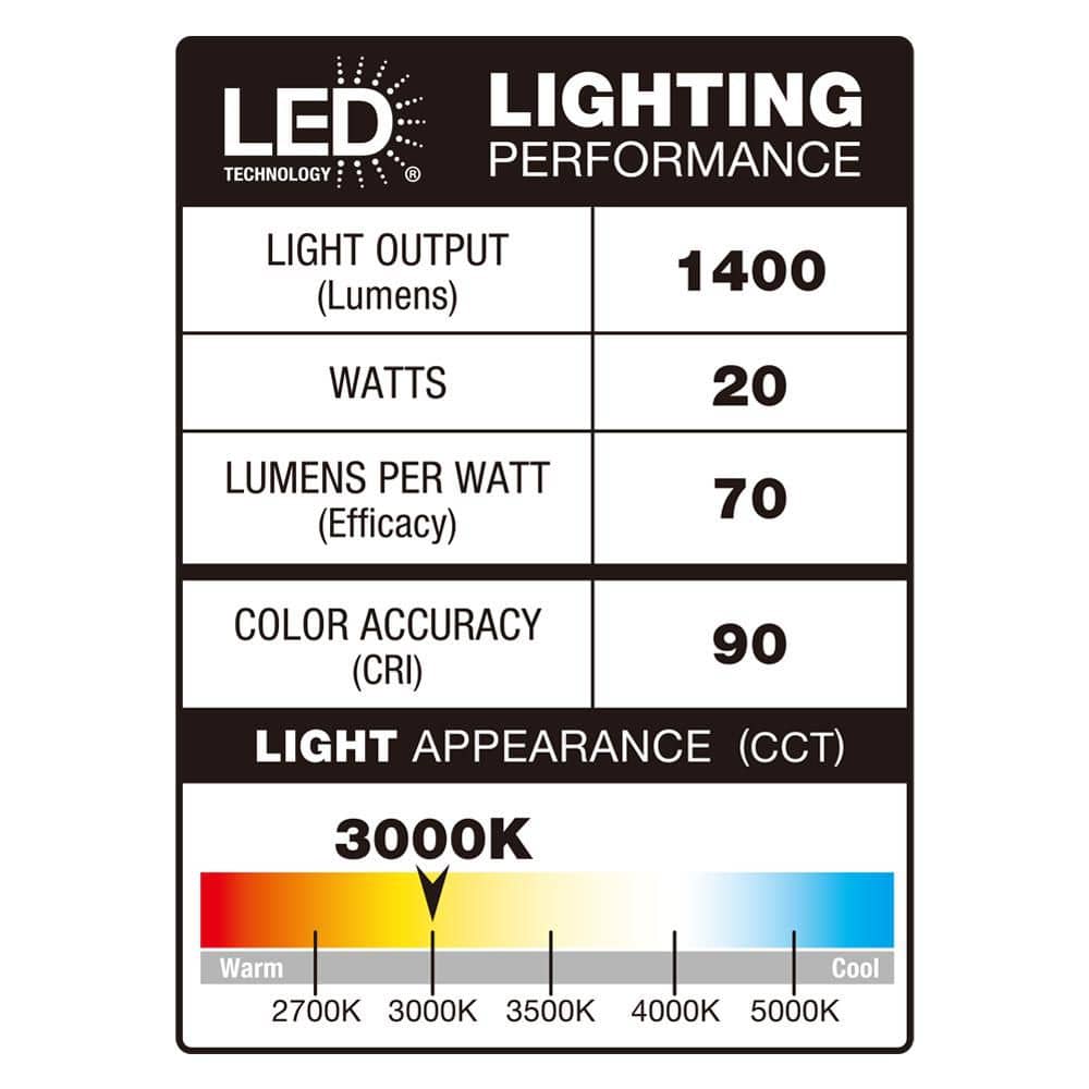 14 in. Light Brushed Nickel and Oil-Rubbed Bronze Adjustable CCT Integrated LED Flush Mount with Interchangeable Trim - Hercitys