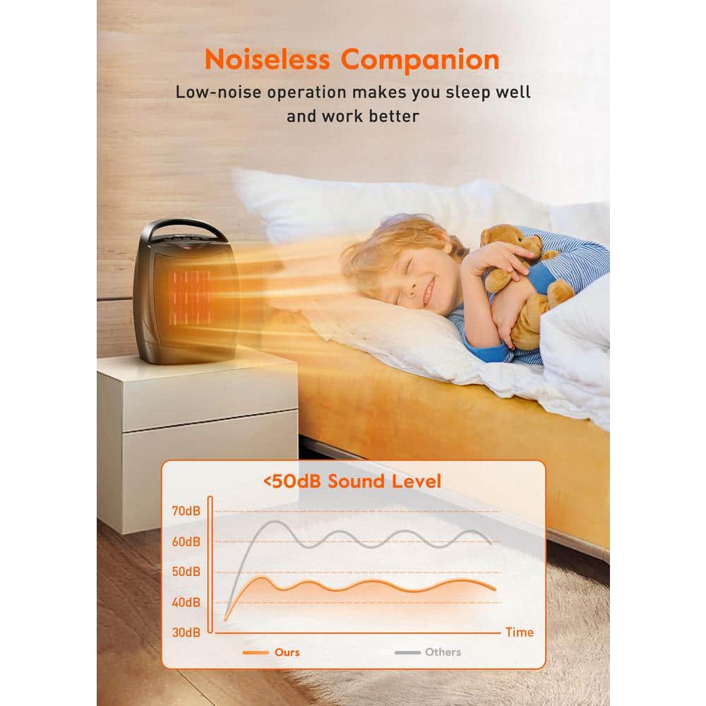 10.1 in. H 1500-Watt Electric Indoor Portable Ceramic Forced Air Fan Space Heater with Thermostat, Black - Hercitys