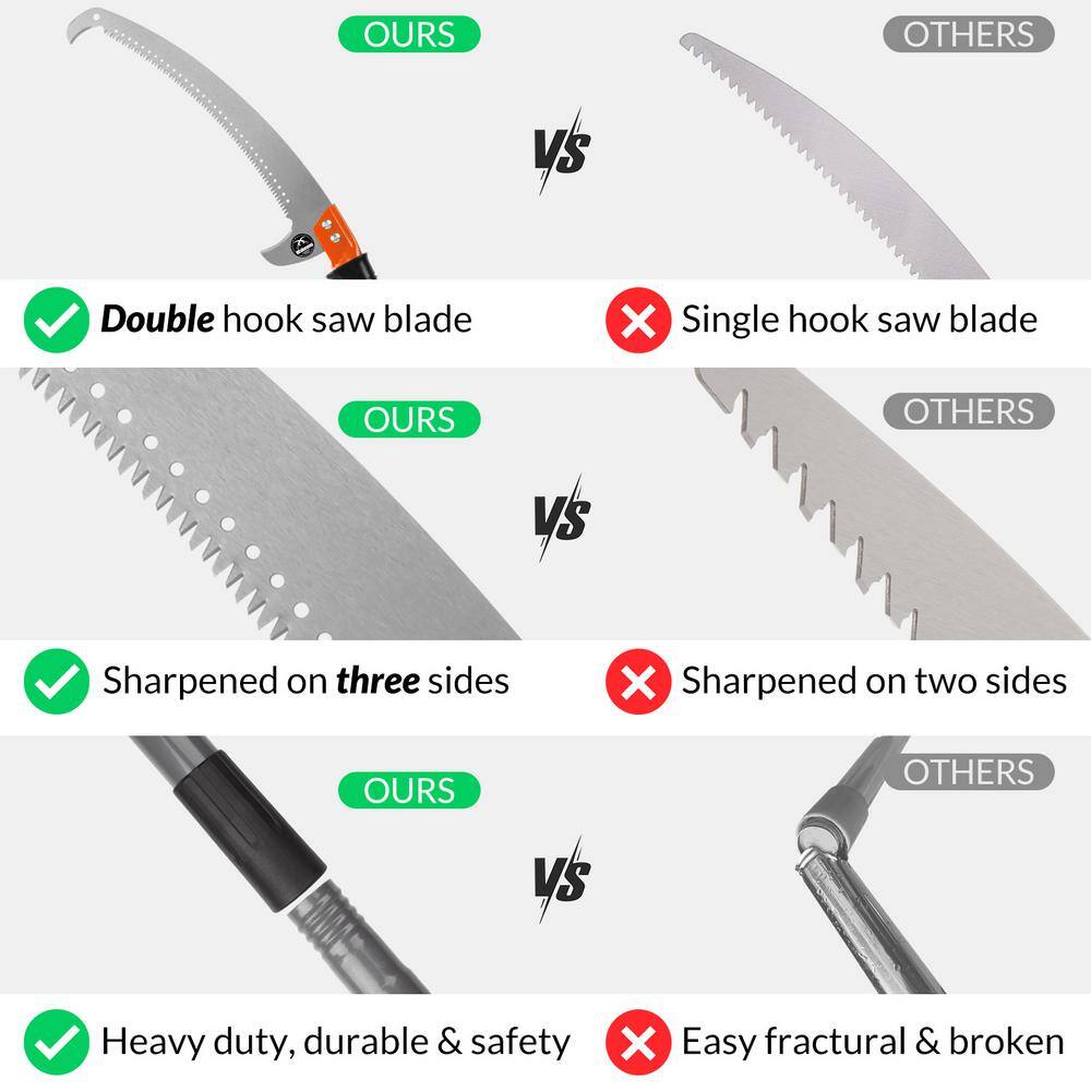 17 in. Steel Blade 10 ft. Pruning Saw - Hercitys