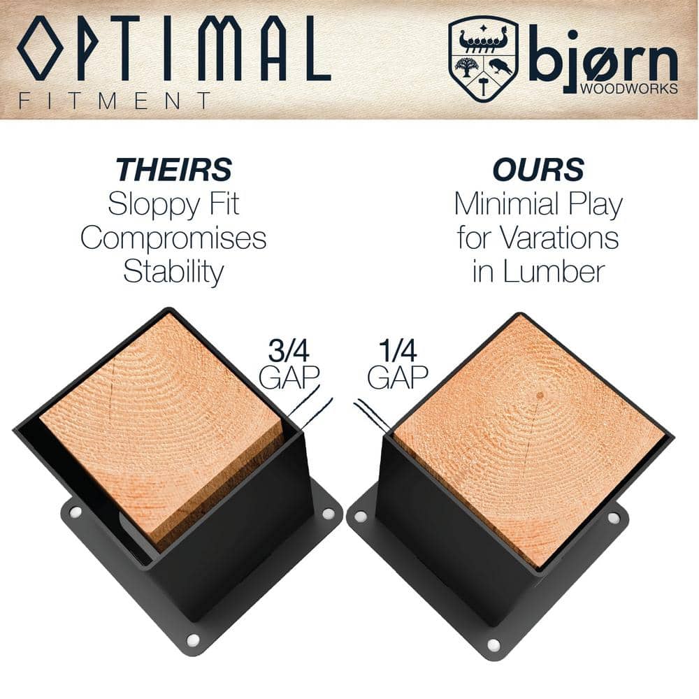 4 in. x 4 in. Powder Coated Steel Pergola Boot Bracket - Hercitys