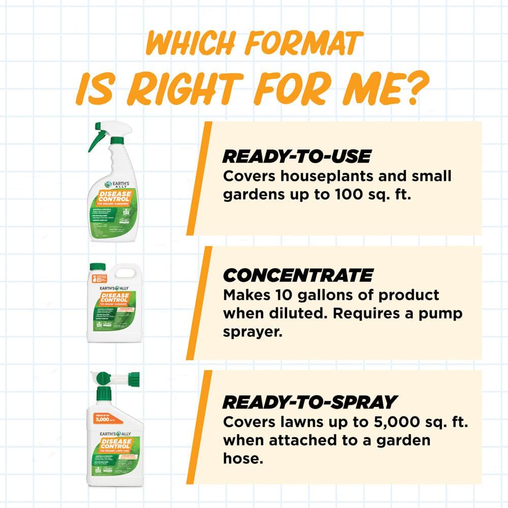 1 qt. Concentrate Fungicide, Disease Control - Hercitys
