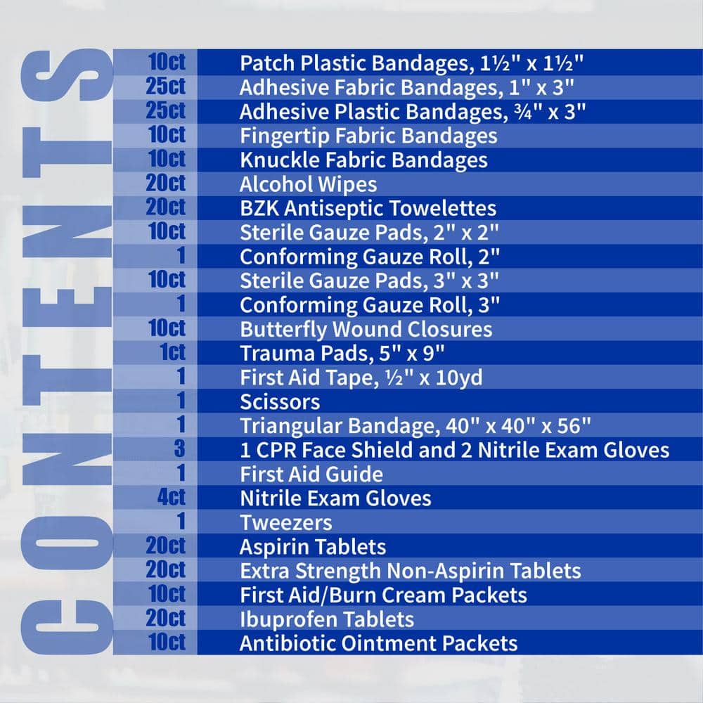 50-Person, Large Plastic OSHA Smart Compliance Cabinet with Medications - Hercitys