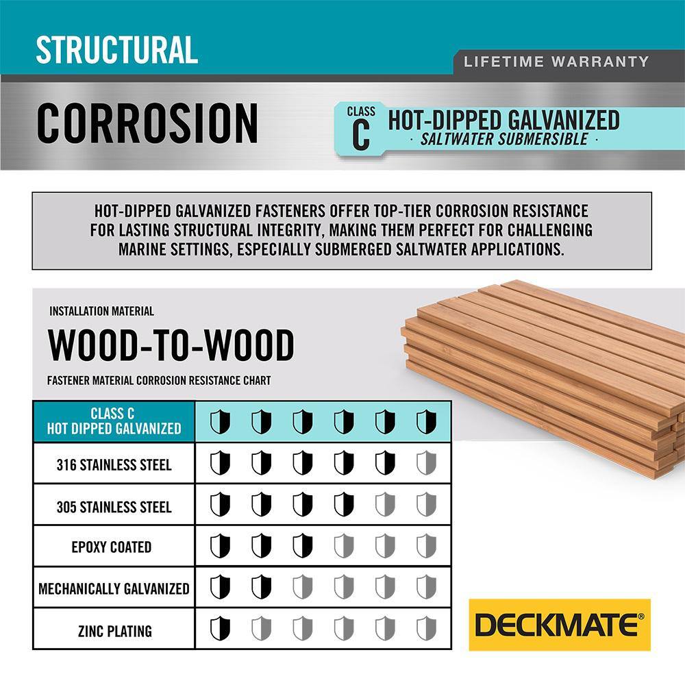 3/8 in. x 8 in. Hex Drive Washer Head Structural Hot Dipped Galvanized Screw (20-Piece) - Hercitys