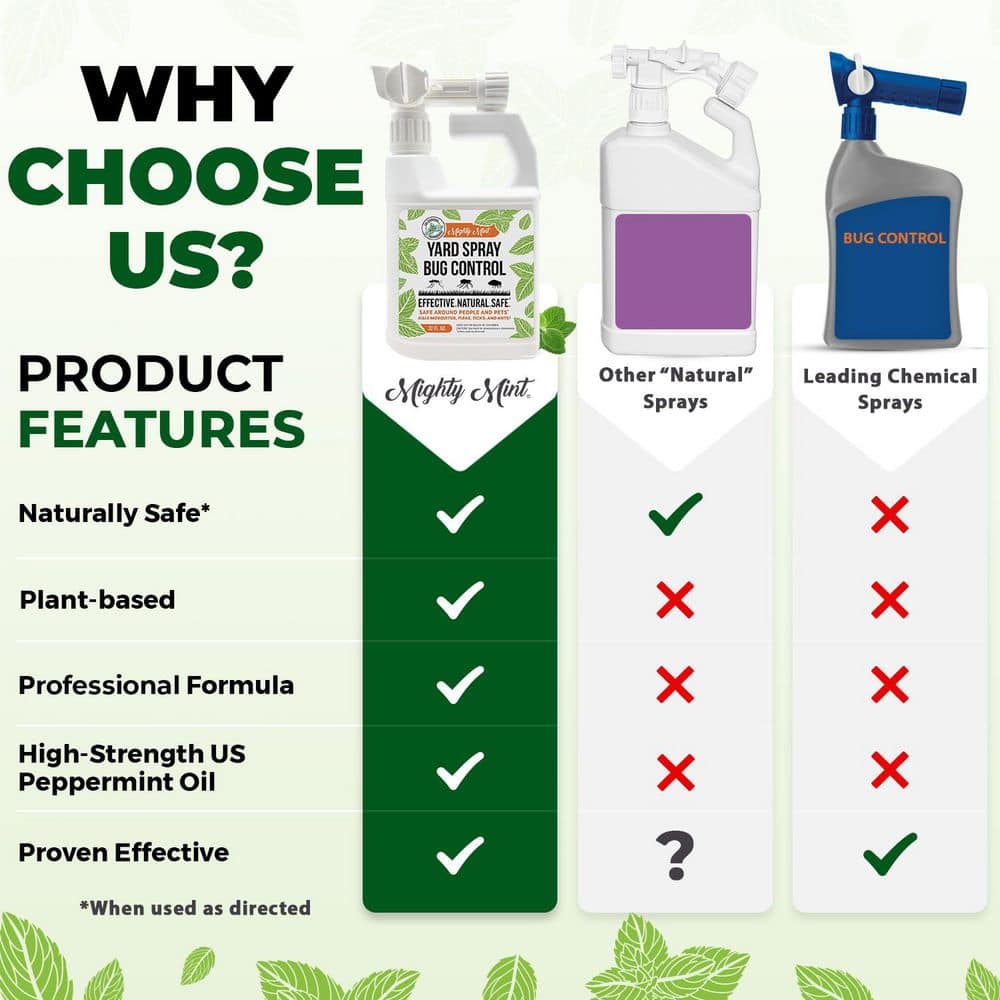 32 oz. Yard Spray Bug Control Peppermint Spray - Hercitys