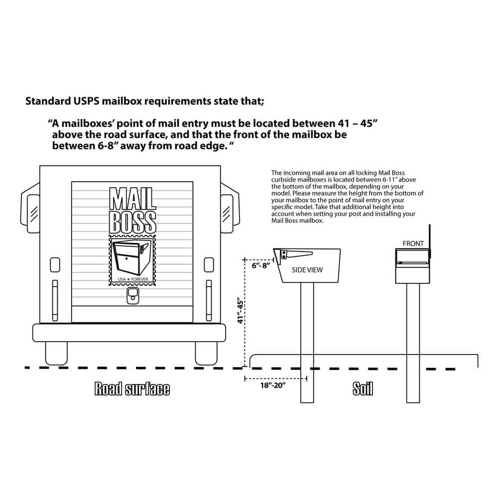 316 Stainless Steel In-Ground Mailbox Post - Hercitys