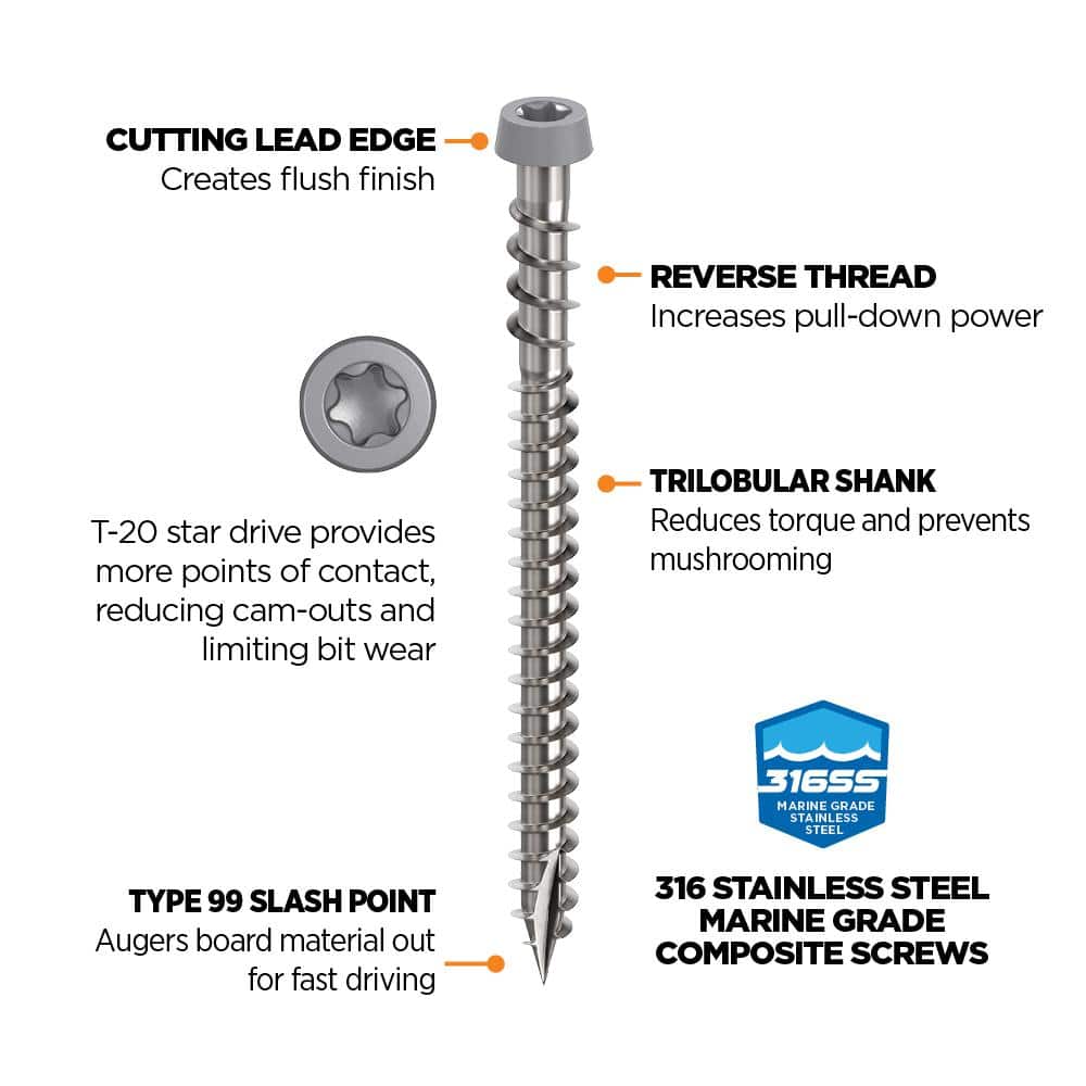 #10 2-1/2 in. 316 Stainless Steel Star Drive Gray Composite Deck Screws (350-Count) - Hercitys