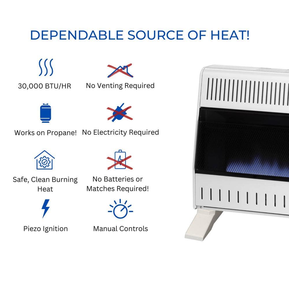 30,000 BTU Liquid Propane Ventless Blue Flame Space Heater With Base Feet, Manual Control – Model# ML300HBA-B - Hercitys