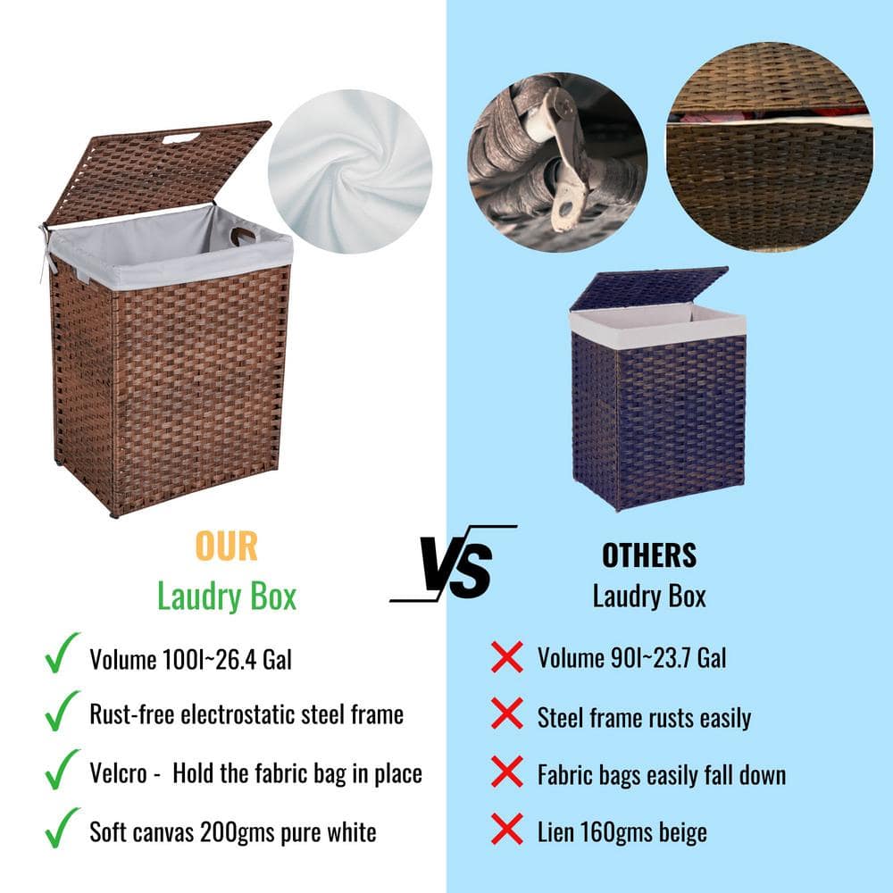26.4 Gal. Laundry Hamper with Lid PE Rattan Powder Coating Frame Clothes Hampers with 2 Removable Bags, Brown Deck Box - Hercitys