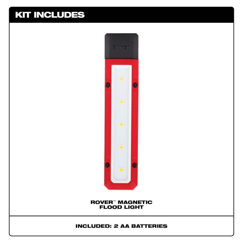 450 Lumens LED Spot/Flood Headlamp with 300 Lumens LED Magnetic Flood Light - Hercitys