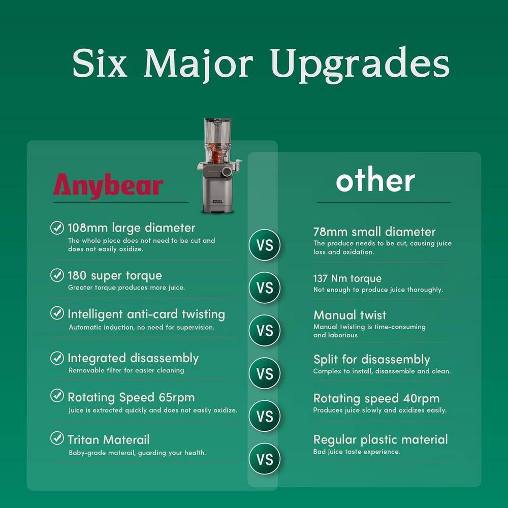 200-Watt Masticating Juicer 4.3 in. Large Feed Chute Fit Whole Fruits Vegetables - Hercitys