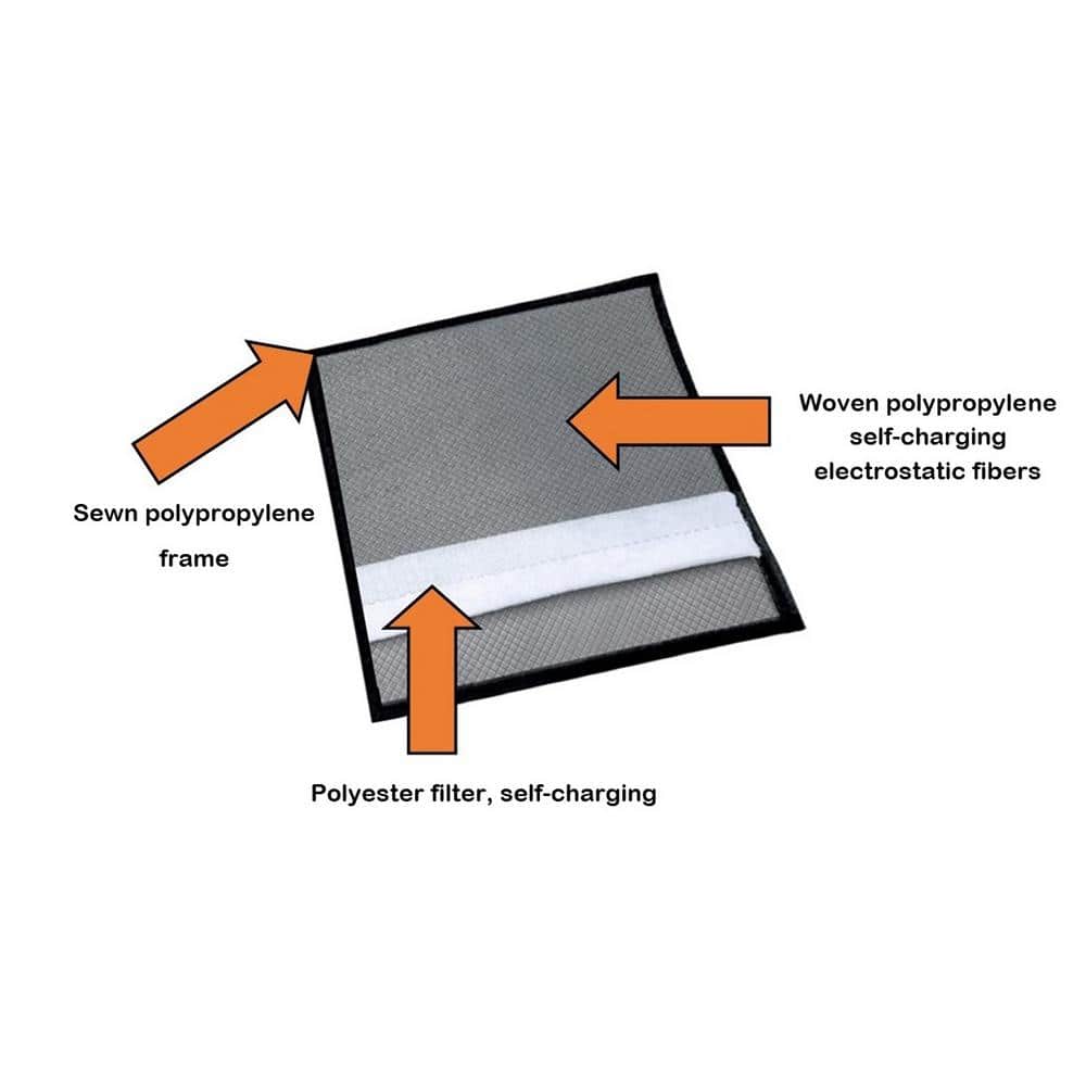 18 in. x 24 in. x 1 in. Flexible Permanent Washable Air Filter MERV 8 - Hercitys