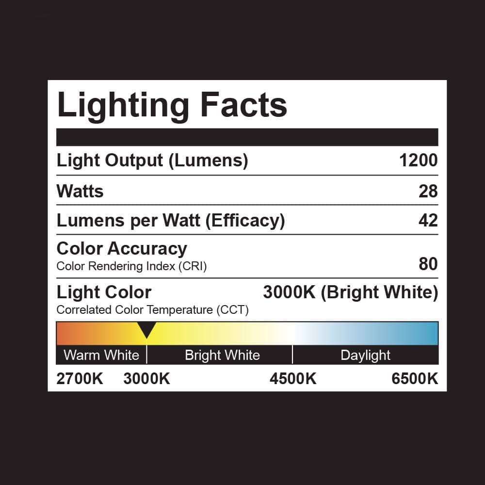 13 in. Black and Gold Integrated LED Flush Mount Ceiling Light with Frosted Glass - Hercitys