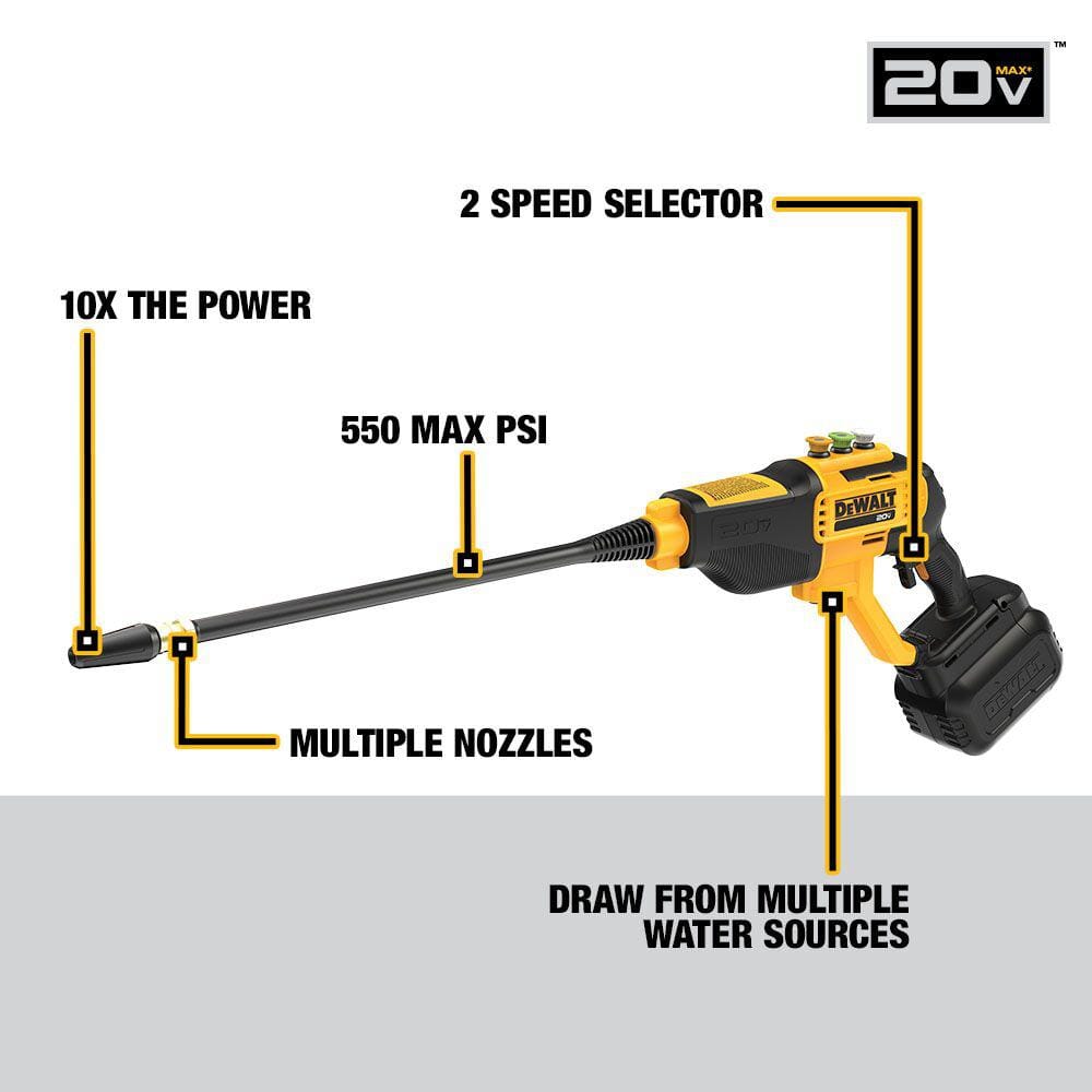 20V MAX 550 PSI 1.0 GPM Cold Water Cordless Battery Power Cleaner with 4 Nozzles (Tool Only) - Hercitys
