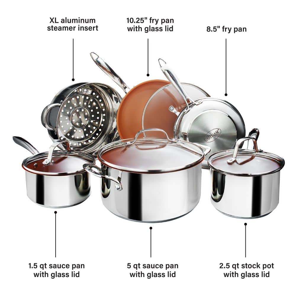 10-Piece Stainless Steel Ti-Cerama Non-Stick Premium Cookware Set with Lids - Hercitys