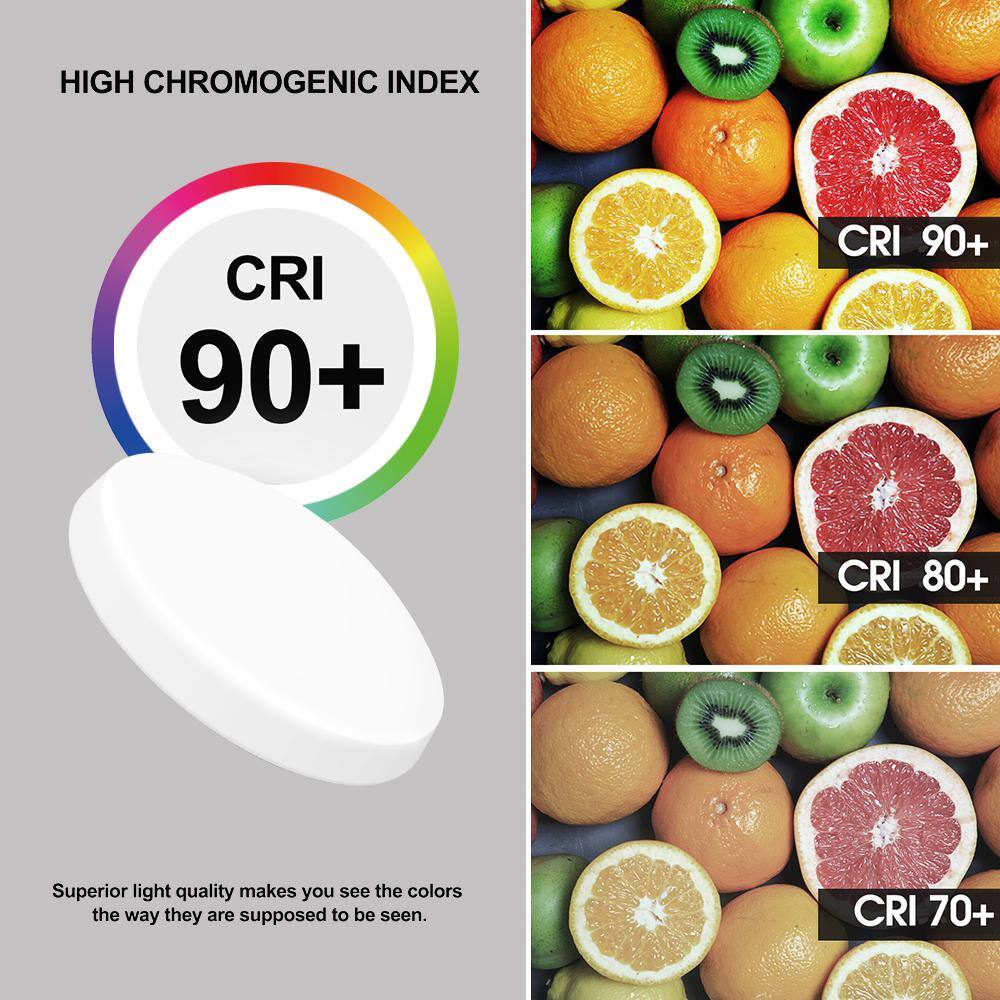 11 in White Round Flush Mount With plastic Shade and No Bulbs Included 1 Pack - Hercitys