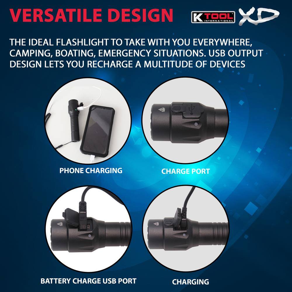 1000 Lumens Flashlight with Power Bank Function - Hercitys