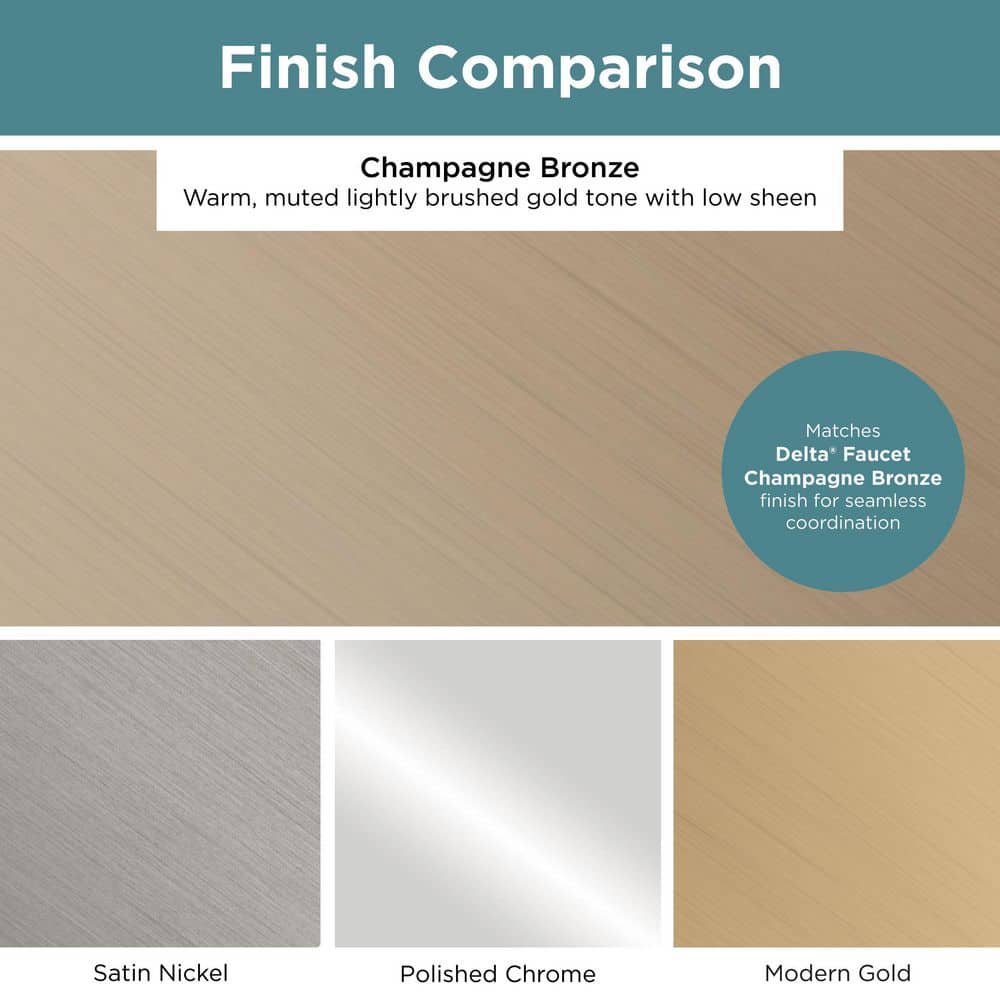 25-Pack Solid Bar 3 in. (76 mm) Modern Champagne Bronze Cabinet Drawer Bar Pulls - Hercitys