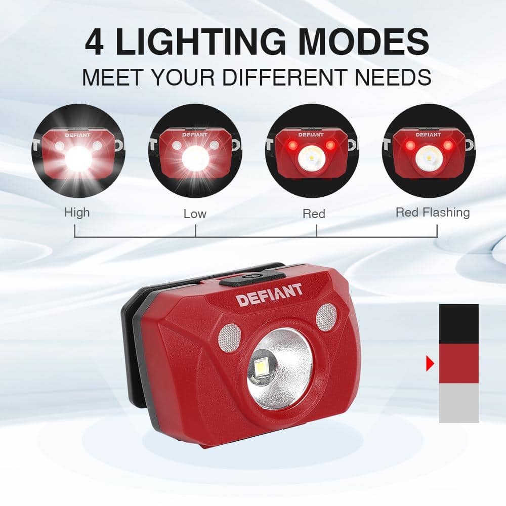 200 Lumens Headlight (3-Pack) - Hercitys