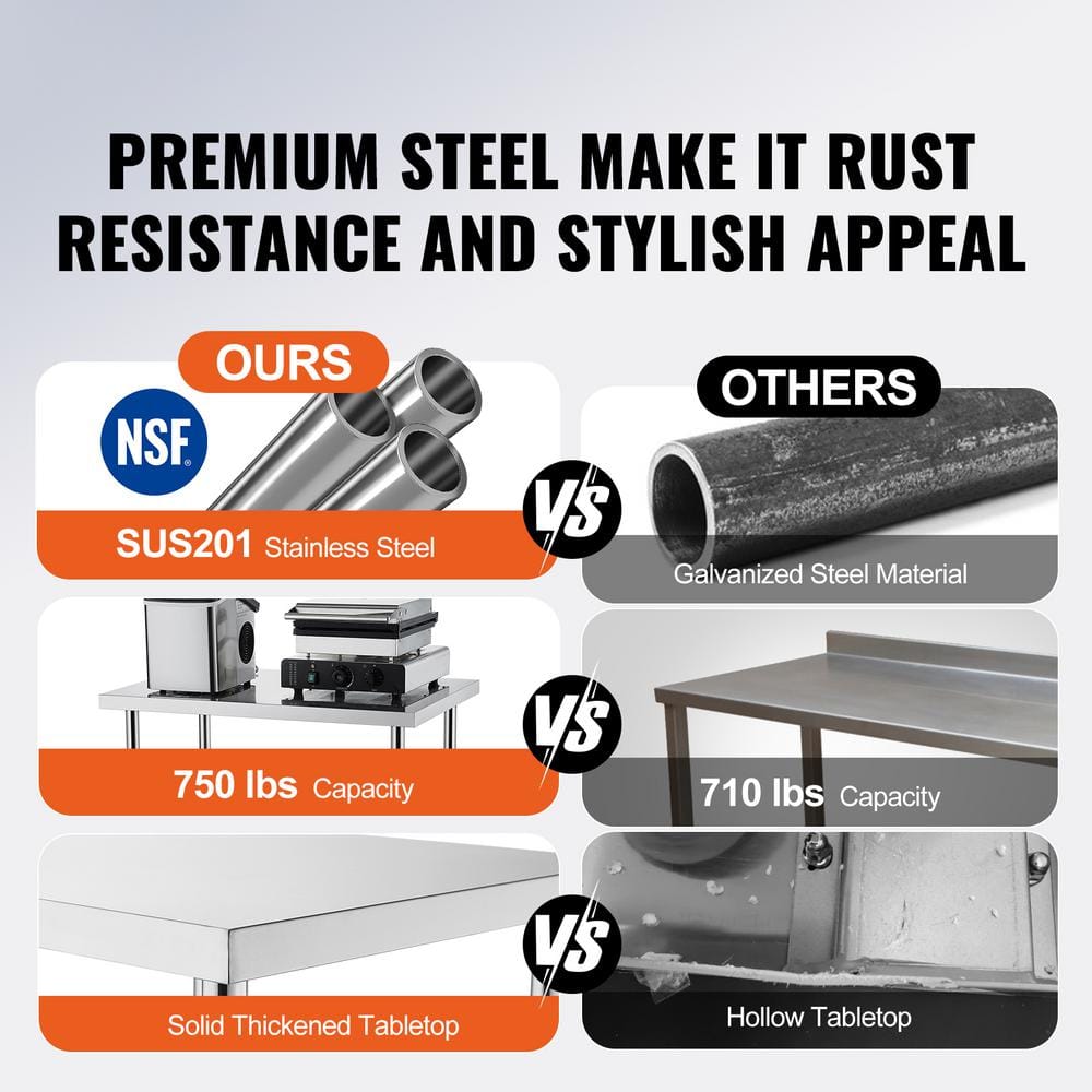 24 x 36 x 34 in. Stainless Steel Prep Table, 750 lbs. Capacity, Heavy Duty Kitchen Prep Table 3 Adjustable Height Levels - Hercitys