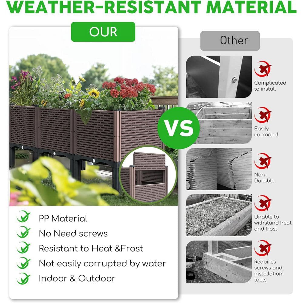 47 in. L x 15 in. W x 19 in. H Raised Garden Bed with Drain Outlet, Brown Polypropylene Planter Box - Hercitys