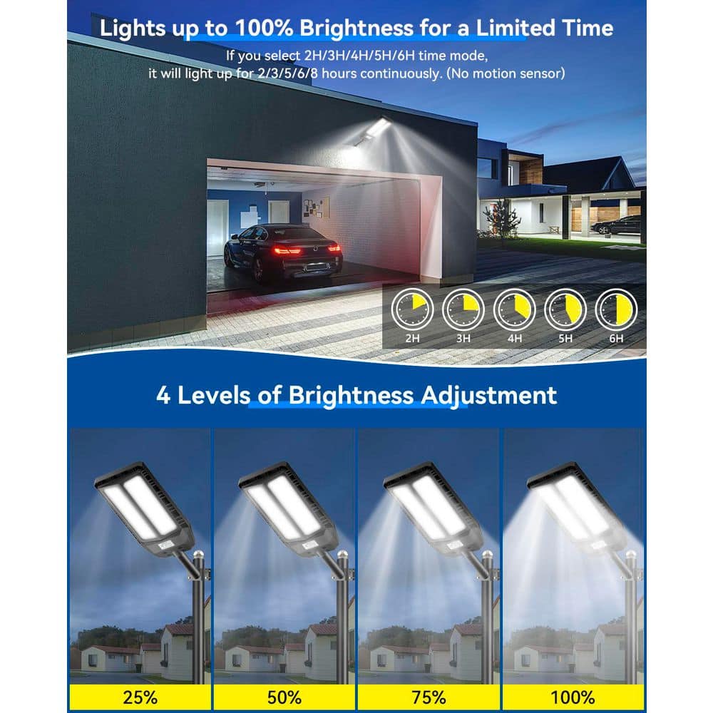 15000 Lumens 700-Watt 240° Black Motion Sensing Dusk to Dawn Integrated LED Flood Light - Hercitys