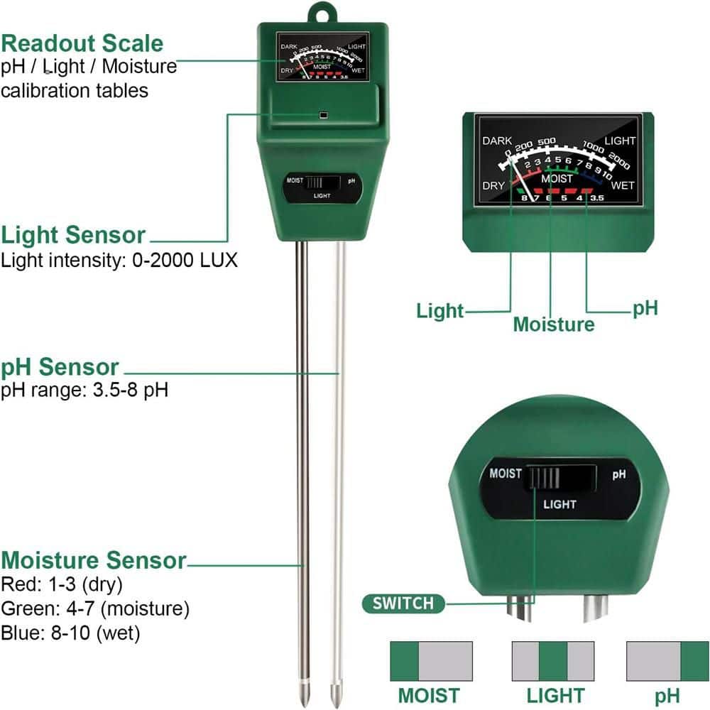 3-in-1 Soil Moisture/Light/pH Meter for Plant Care Sensor Kits for Home and Garden Lawn, Farm, Square (1-Pack) - Hercitys