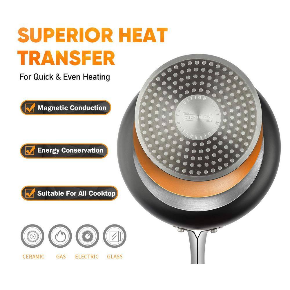 2-Piece Ceramic Non-Stick Sauce Pan Set with Lid, 2 Qt. and 3 Qt. Small Sauce Pot - Hercitys