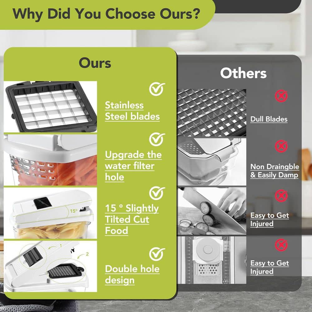 12-in-1 Multifunctional Vegetable Chopper with 7 Blades White Kitchen Essential with Container Stainless Steel Tool - Hercitys