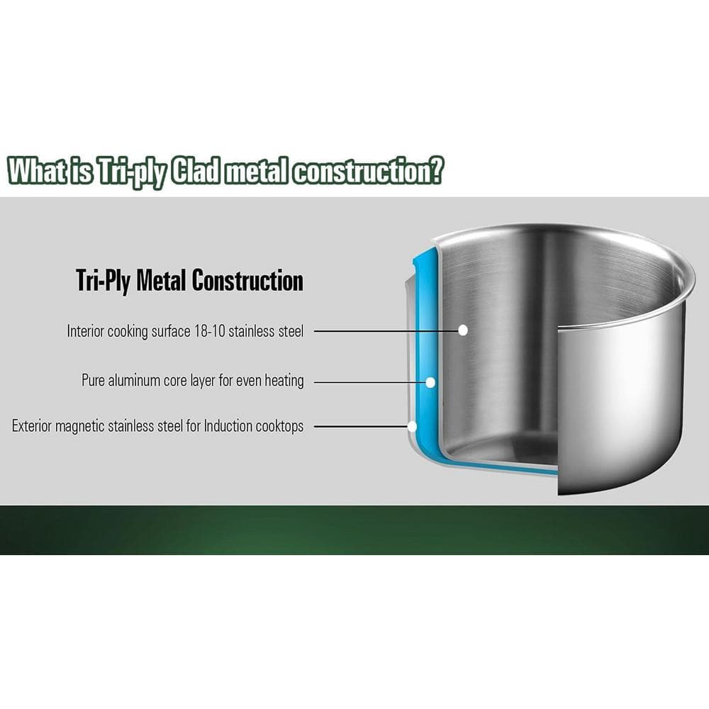 10 in. Tri-Ply Clad Stainless Steel Skillet Saute Frying Pan - Hercitys