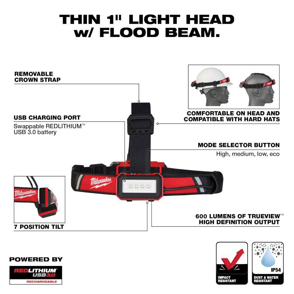 500 Lumens LED Pivoting REDLITHIUM USB Flashlight with 600 Lumens LED USB Low-Profile Hard Hat Headlamp (2-Pack) - Hercitys