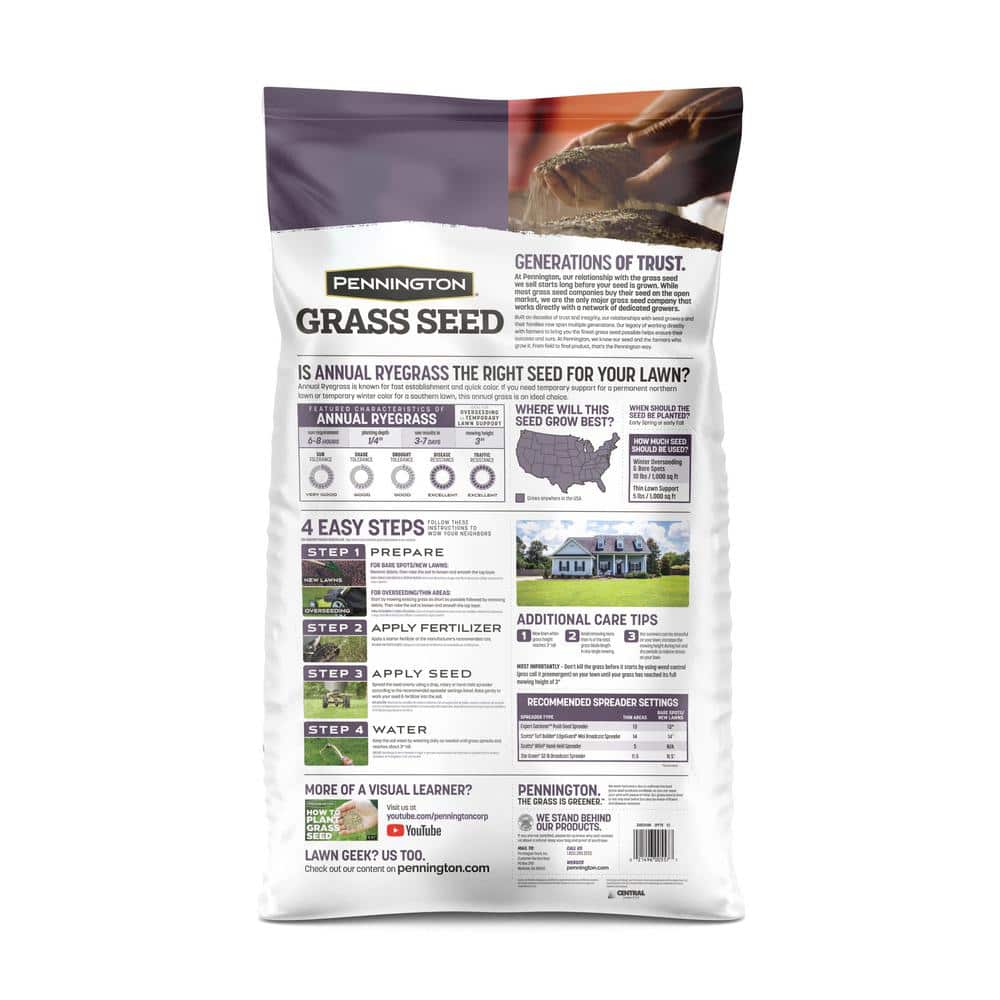 50 lbs. Annual Ryegrass Grass Seed (2-Pack) - Hercitys