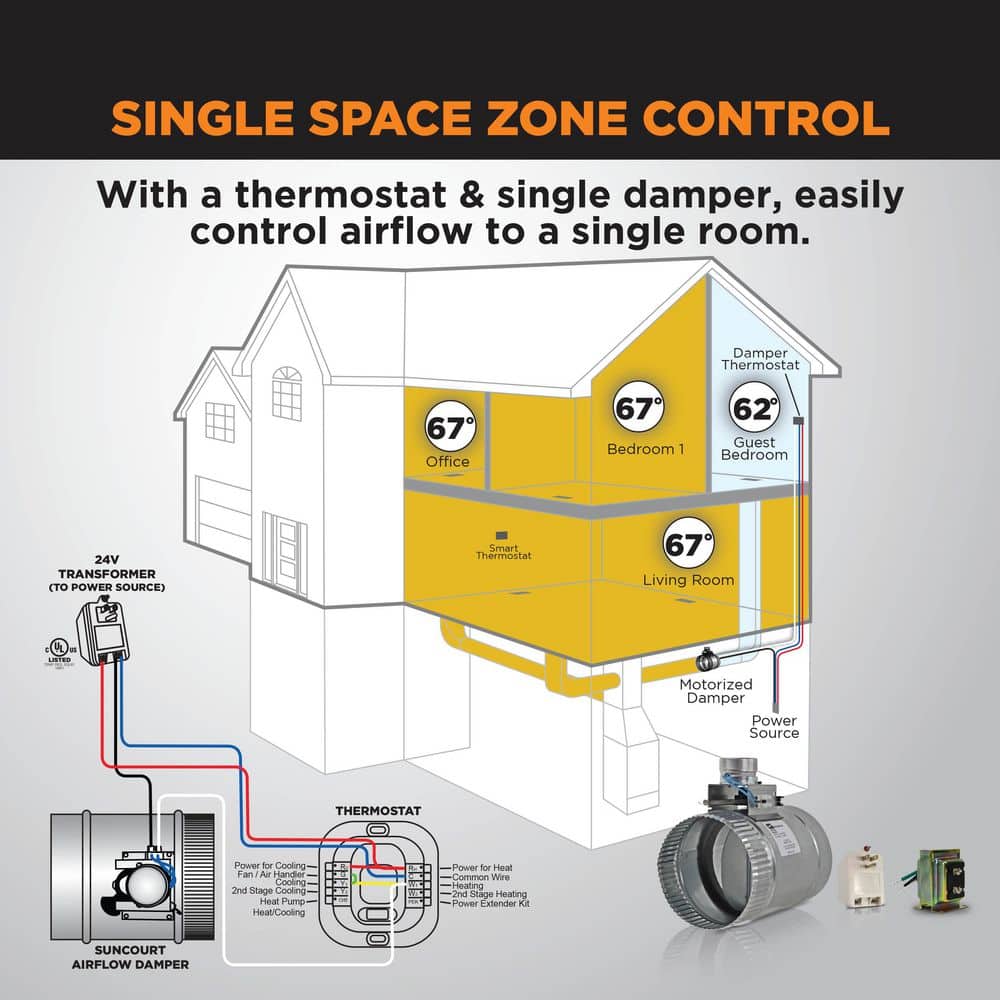 12 in. Motorized Adjustable Damper, Closed - Hercitys