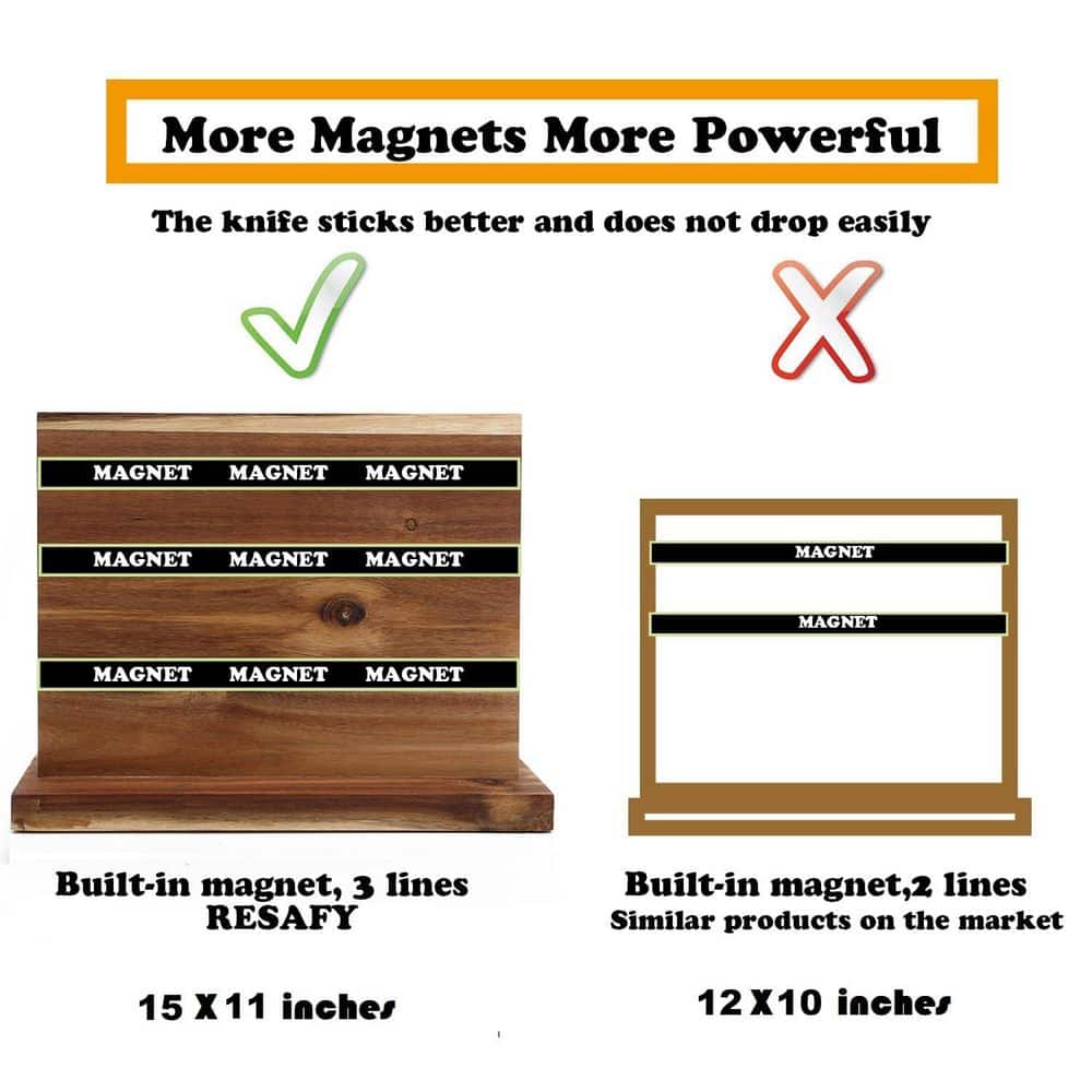 20-Knife 16 in. x 12 in. Magnetic Knife Holder, Acacia Wooden Magnetic Knife Block with Strong Enhanced Magnetic Strip - Hercitys