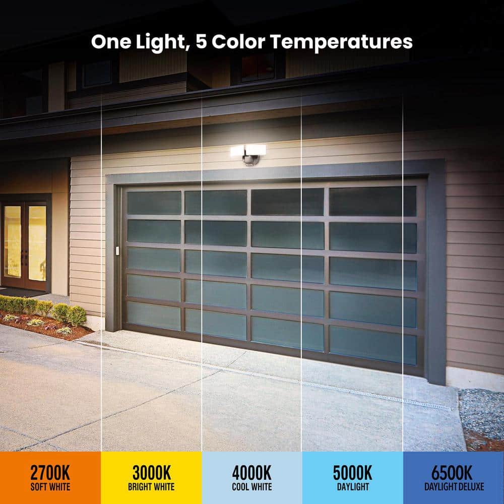 48-Watt 5000 Lumens Motion-Sensing Hardwired LED Bronze Security Flood Light - Hercitys