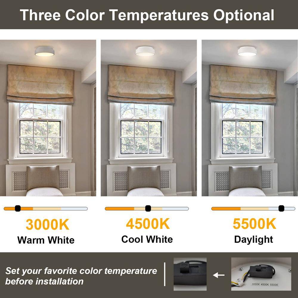 12.99 in. 0-Light White Flush Mount with No Glass Shade and No Light Bulb Type Included (1-Pack) - Hercitys