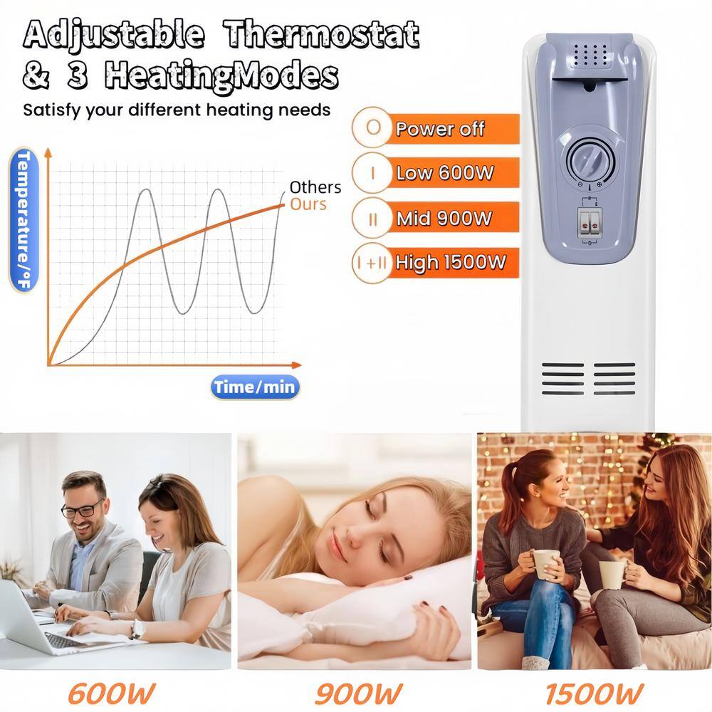 1500-Watt White Indoor Electric Oil-Filled Radiator Space Heater with Overheat Protection and 4-Bottom Wheels - Hercitys