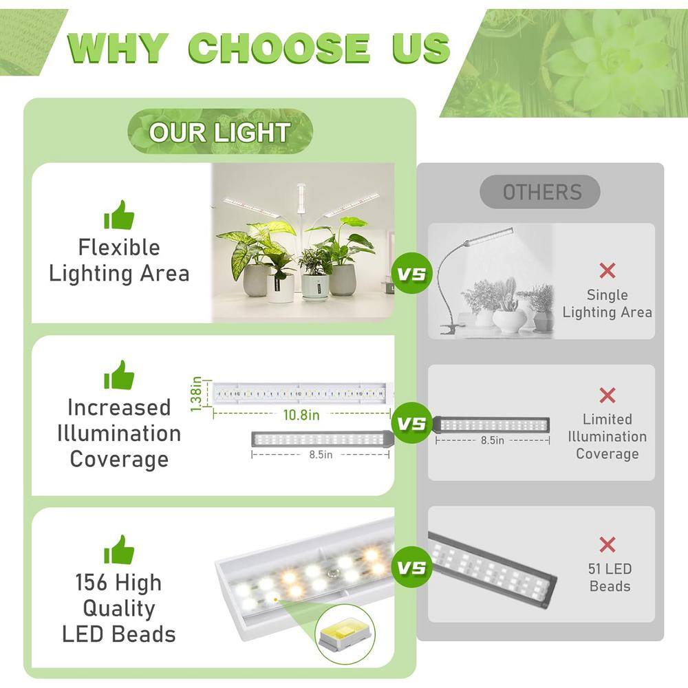 2.20 ft. 24-Watt Equivalent White Grow Light Full Spectrum Tri-Head 156 LED with Timer Gooseneck and Clamp, Bright White - Hercitys