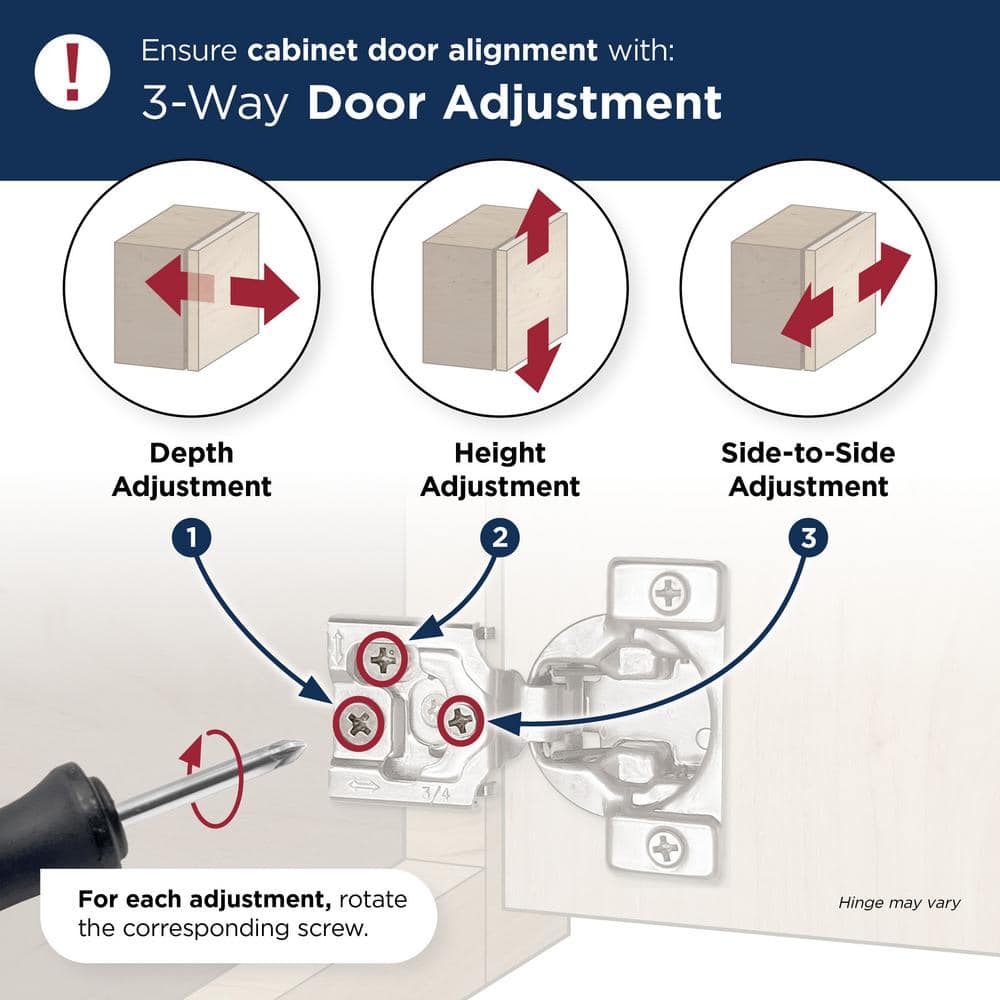 2-Pack Nickel 3/4 inch  19mm  Overlay Face Frame Soft Close Concealed Cabinet Hinges - Hercitys