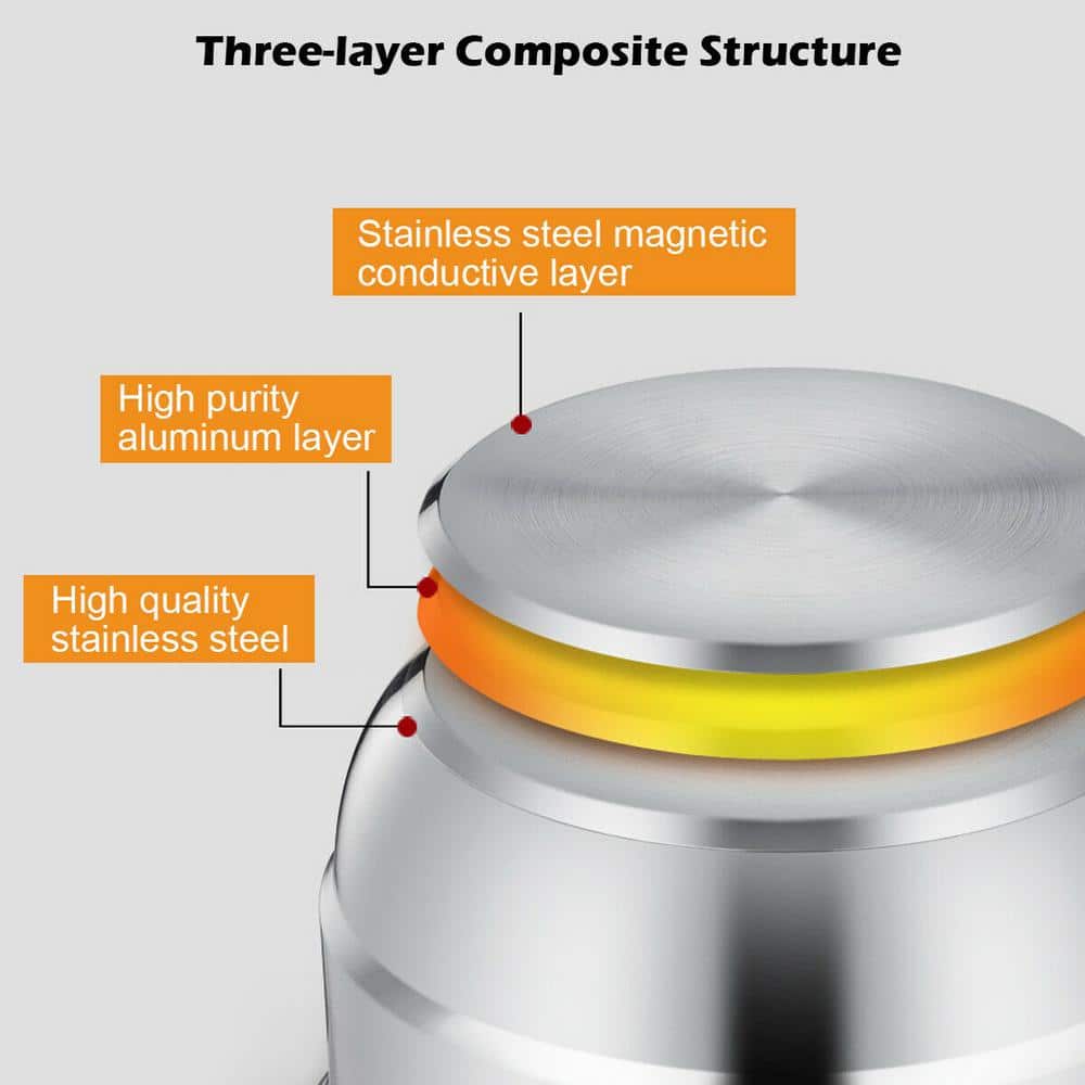 3-Tier 11.6 qt. Stainless Steel Steamer Insert Saucepot  Stock Pot with Lid, Safe Loop Handles - Hercitys