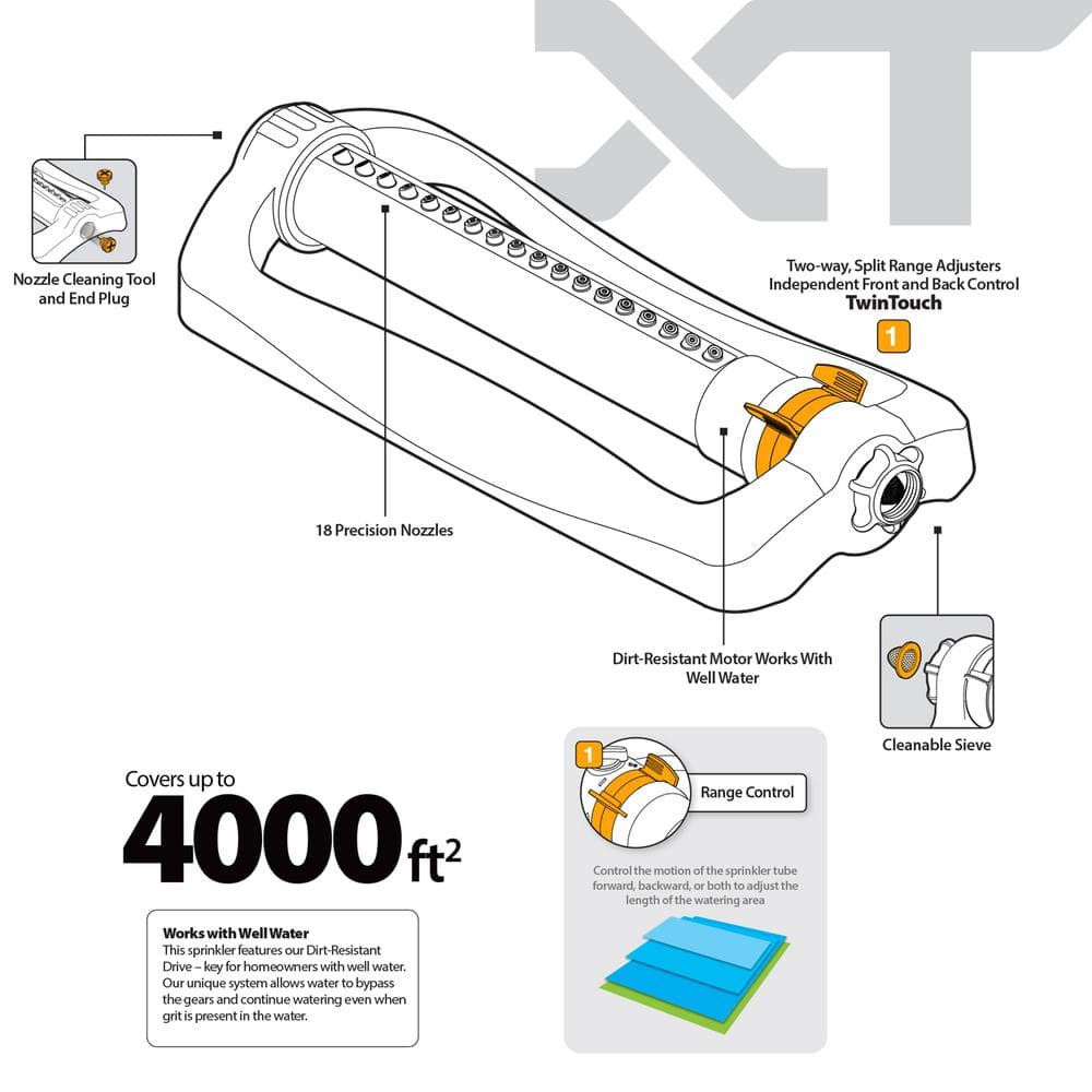4,000 sq. ft. Turbo Oscillating Sprinkler - Hercitys