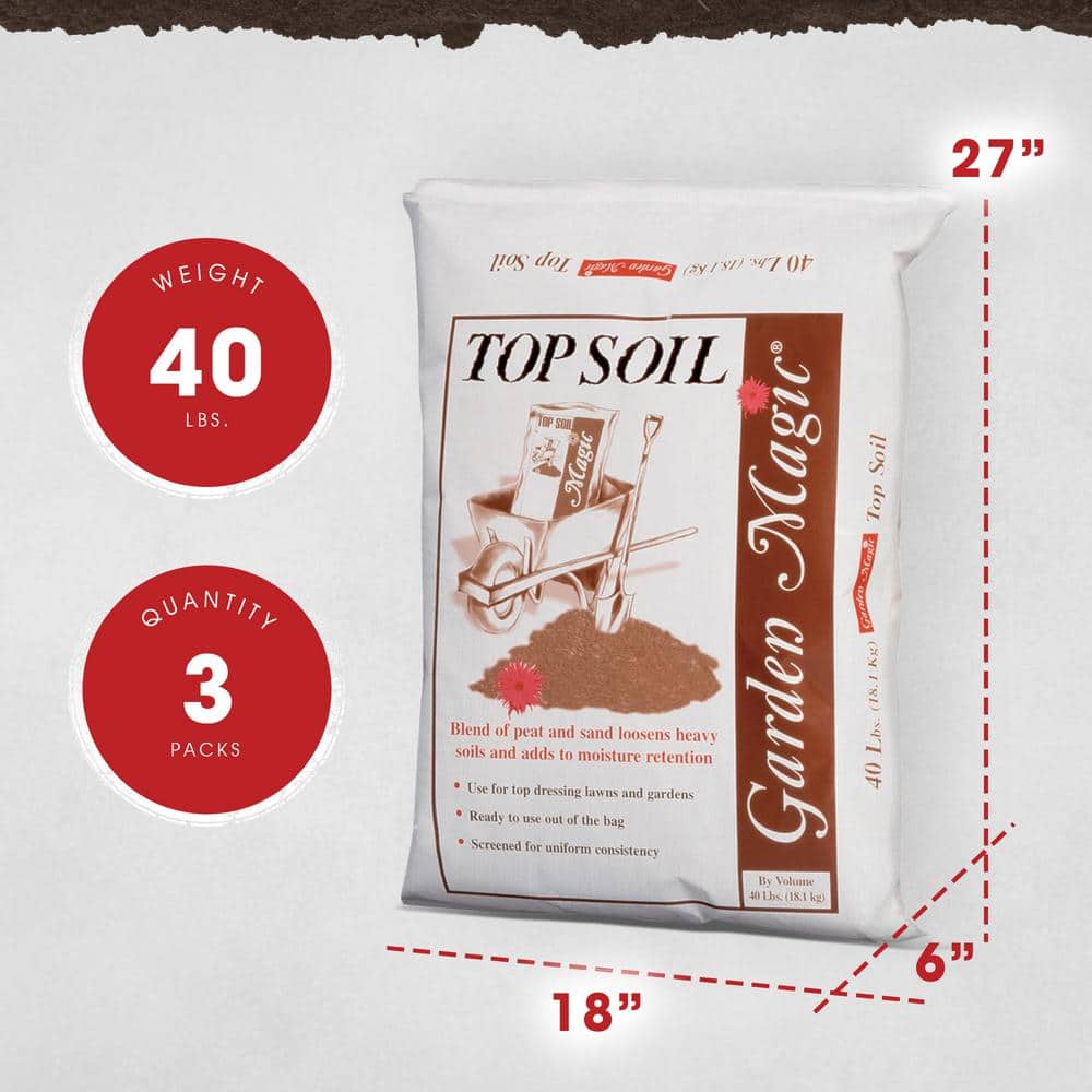 40 lbs. Garden Magic Planting Potting Top Soil Blend Bag (3-Pack) - Hercitys