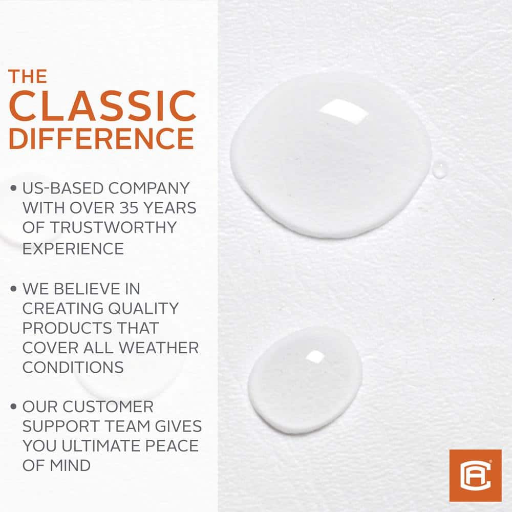 30 to 30.75 in. Custom Fit Spare Tire Cover - Hercitys