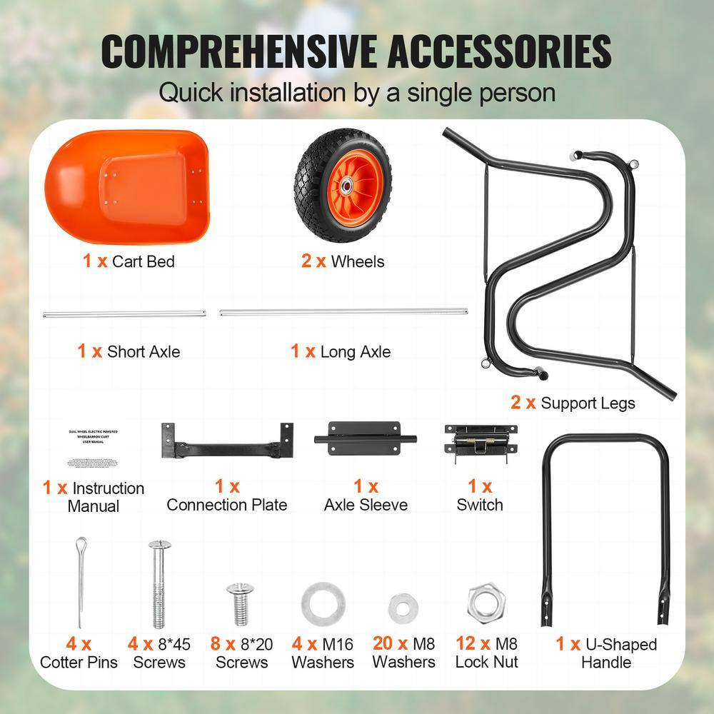5 cu. ft. Plastic Garden Cart, Load 397 lbs. Capacity, 2-Wheeled Garden Dump Cart with 10 in. Wide Track Wheels - Hercitys