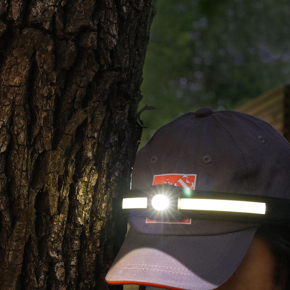 350 Lumens Slim Dual Beam Headlight - Hercitys