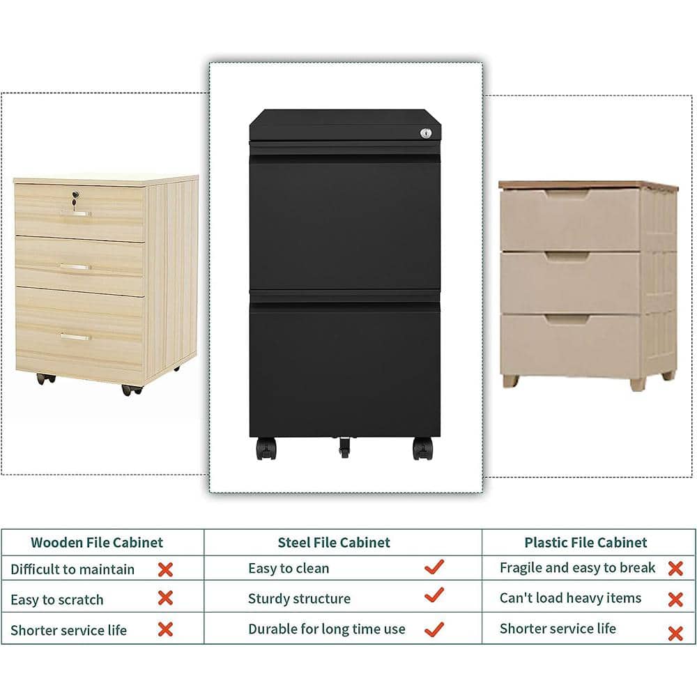 14.57 in. W x 26.18 in. H x 17.32 in. D Black Freestanding Cabinet 2 Drawer Mobile Filling Cabinet with Lock and Wheels - Hercitys