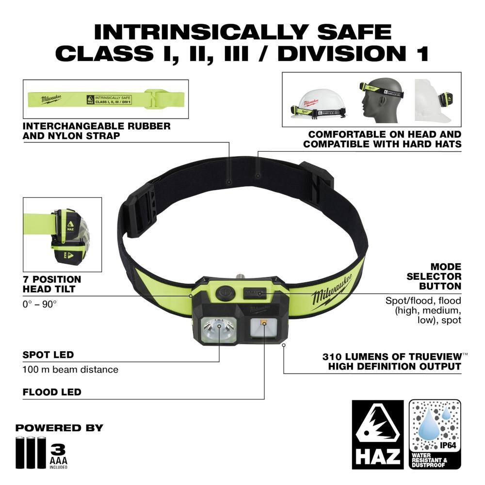 310 Lumens LED Intrinsically Safe Spot/Flood Headlamp and 300 Lumens LED Magnetic Flood Light - Hercitys