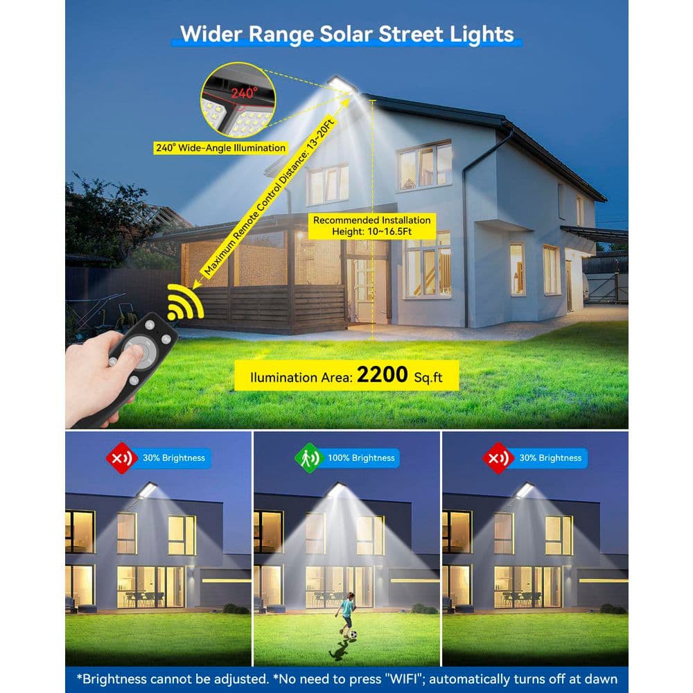 15000 Lumens 700-Watt 240° Black Motion Sensing Dusk to Dawn Integrated LED Flood Light - Hercitys